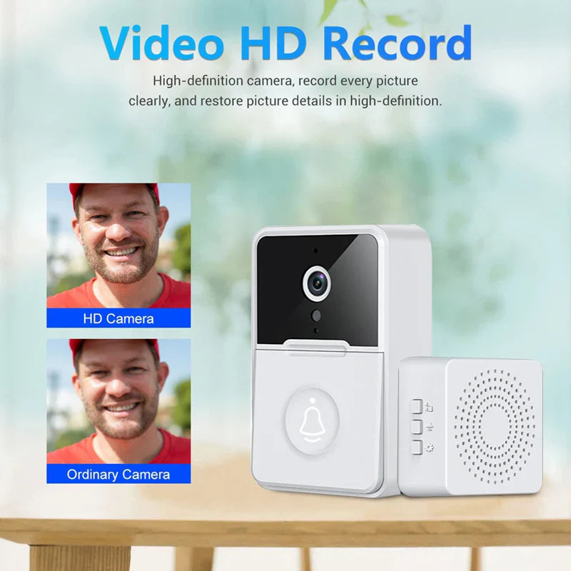 Campainha Inteligente com Câmera Wi-Fi Sem Fio- Home Protect- Segurança e modernidade para sua casa.